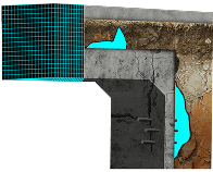Actionable Subsurface Analysis
